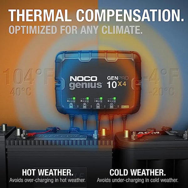 Battery Charger - Noco Genius 10x4-charge 4 batteries at once