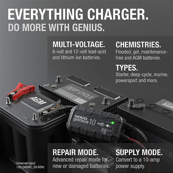 Battery Charger - Noco Genius 10-charges 2x faster