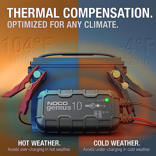 Battery Charger - Noco Genius 10-charges 2x faster